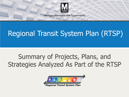 RTSP Template