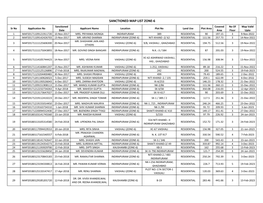 Sanctioned Map List Zone-6