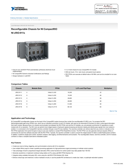 Reconfigurable Chassis for NI Compactrio NI Crio-911X