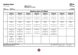 ITF Tournament Planner