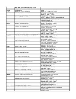 2018-2019 Geographic Shortage Areas