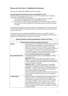 Fitness for Air Travel – Guidelines for Doctors