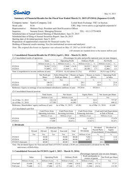 Sanrio Company, Ltd