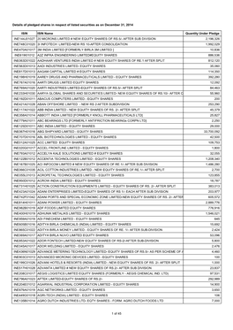 336 Kbdetails of Pledged Shares