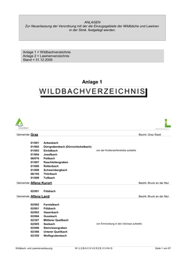 Wildbachverzeichnis Anlage 2 = Lawinenverzeichnis Stand = 31.12.2009