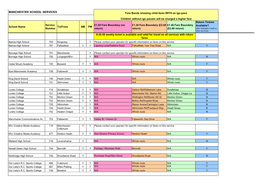 MANCHESTER SCHOOL SERVICES Fare Bands Showing Child Fares with an Igo Pass