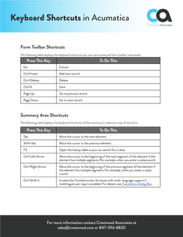 Keyboard Shortcuts in Acumatica