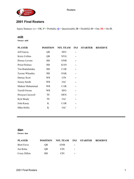 2001 Final Rosters Milt