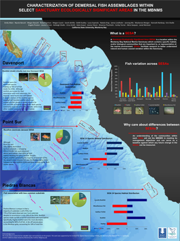 Characterization of Demersal Fish Assemblages Within Seven