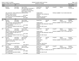 Central Permitting Weekly Permits for 2/9/2020 to 2/15/2020