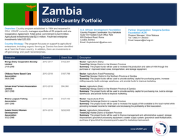 Zambia USADF Country Portfolio