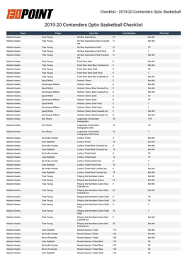 2019-20 Contenders Optic Basketball Checklist