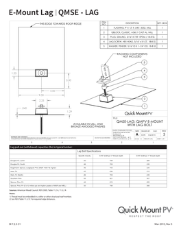 Quick Mount PV Products Are NOT Designed for and Should NOT Be Used to Anchor Fall Protection Equipment