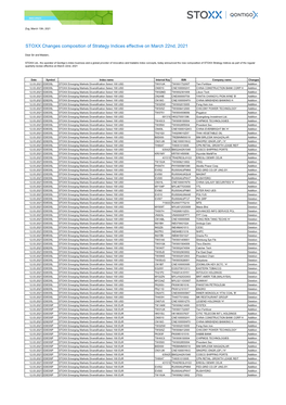 STOXX Changes Composition of Strategy Indices Effective on March 22Nd, 2021