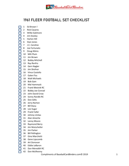1961 Fleer Football Set Checklist