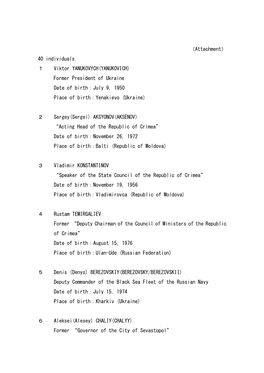 40 Individuals 1 Viktor YANUKOVYCH(YANUKOVICH