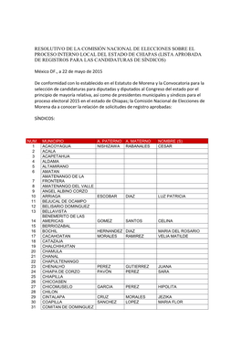 Resolutivo De La Comisión Nacional De Elecciones