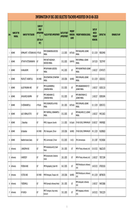 DSC-2003 MODIFIED LIST 03-06-2020 Xlsx