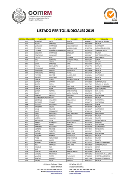 Listado Peritos Judiciales 2019