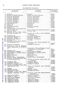 División Municipal De Las Entidades Federativas : Diciembre De 1964