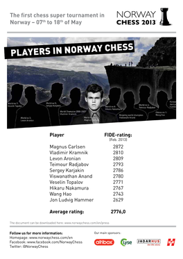 Players in Norway Chess