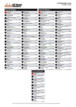 Top 40 Singles Top 40 Albums