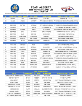 Western Canada Challenge Cup Roster