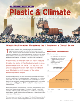 Plastic & Climate