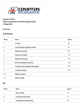 DIII Teams XC