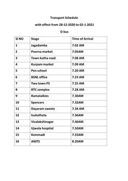 Transport Schedule with Effect from 28-12-2020 to 02-1-2021 D Bus Sl NO Stage Time of Arrival 1 Jagadamba 7.02 AM 2 Poorna Mark