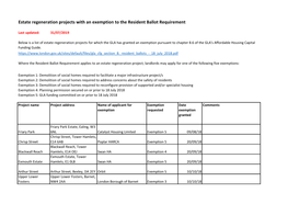 Estate Regeneration Projects with an Exemption to the Resident Ballot Requirement