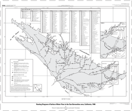 Routing Diagram of Surface-Water Flow in the San Bernardino Area, California, 1998–PLATE 2 U.S