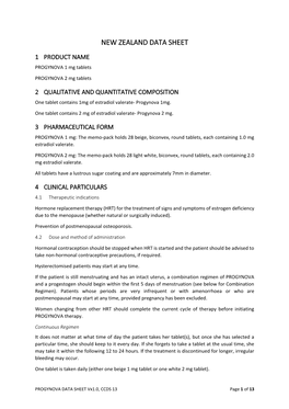 PROGYNOVA DATA SHEET Vx1.0, CCDS 13 Page 1 of 13 Each Pack Covers 28 Days of Treatment