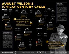 AUGUST WILSON: the GROUND on WHICH I STAND a Documentary Presented by AUGUST WILSON’S WQED Multimedia and the PBS Series, American Masters