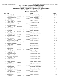 Individual Scores