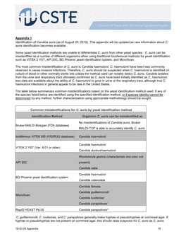 Council of State and Territorial Epidemiologists