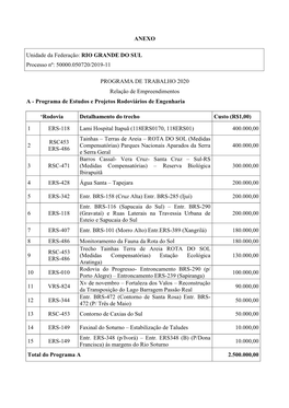 Gabinete Do Ministro