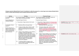 Changes Required to Mendip District Council's Constitution to Reflect The