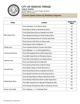 CITY of RANCHO MIRAGE PUBLIC WORKS 69-825 Highway 111, Rancho Mirage, CA 92270 General: 760.770.3224 Current Speed Zones by Roadway Segment