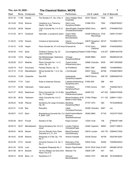The Classical Station, WCPE 1 Start Runs Composer Title Performerslib # Label Cat