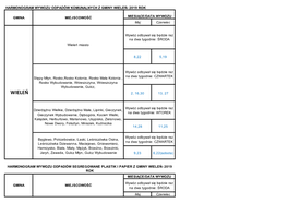 Harmonogram Gminy 2019 Maj-Czerwiec Wersja AP