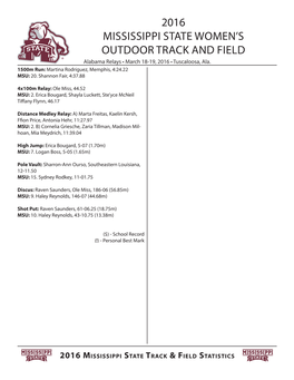 2016 Mississippi State Women's Outdoor Track and Field