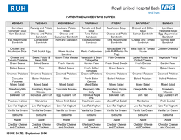 September 2014. PATIENT MENU WEEK TWO SUPPER