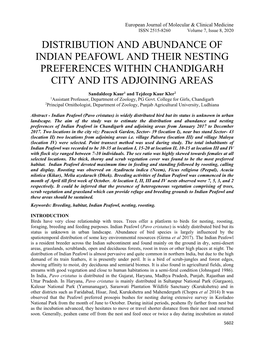 Distribution and Abundance of Indian Peafowl and Their Nesting Preferences Within Chandigarh City and Its Adjoining Areas