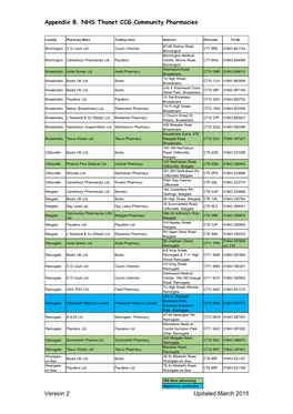 Appendix B. NHS Thanet CCG Community Pharmacies Version 2