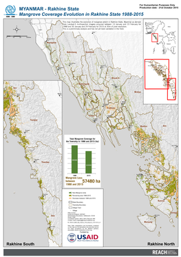 Mangrove Coverage Evolution in Rakhine State 1988-2015