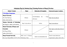 Admission Plan for Students from Twinning Partners of Shanxi Province