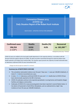 Situation Report of the Robert Koch Institute