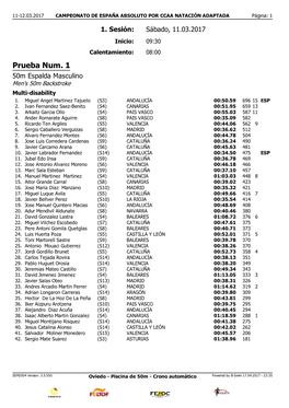 Prueba Num. 1 50M Espalda Masculino Men's 50M Backstroke Multi-Disability 1