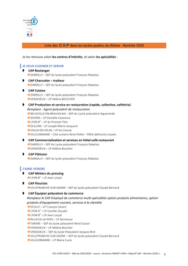 Liste Des CAP Dans Les Lycées Publics Du Rhône - Rentrée 2020